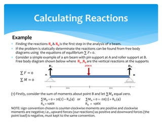  Finding the reactions Ra & Rb is the first step in the analysis of a beam.
 If the problem is statically determinate the reactions can be found from free body
diagrams using the equations of equilibrium ∑ 𝐹= 0.
 Consider a simple example of a 4m beam with pin support at A and roller support at B.
Free body diagram shown below where Ra +Rb are the vertical reactions at the supports
(1) Firstly, consider the sum of moments about point B and let ∑𝑀B equal zero.
∑MB = 0 = 20(2) – RA(4) or ∑MA = 0 = -20(2) + RB (4)
RA = 10KN RB = 10KN
NOTE: sign convention chosen is counter-clockwise moments are positive and clockwise
moments are negative; i.e., upward forces (our reactions) as positive and downward forces (the
point load) is negative, must kept to the same convention.
Calculating Reactions
Example
∑ 𝐹 = 0
∑ 𝑀 = 0
 