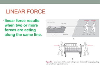 Mechanical principles and Mechanics of position.pptx