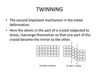 Mechanical properties of Materials | PPTX