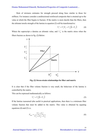Mechanical properties of composite laminated plates | PDF
