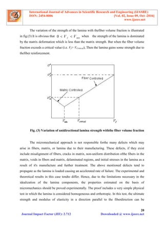 Mechanical properties of composite laminated plates | PDF
