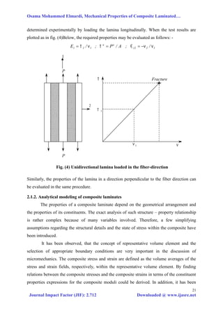 Mechanical properties of composite laminated plates | PDF