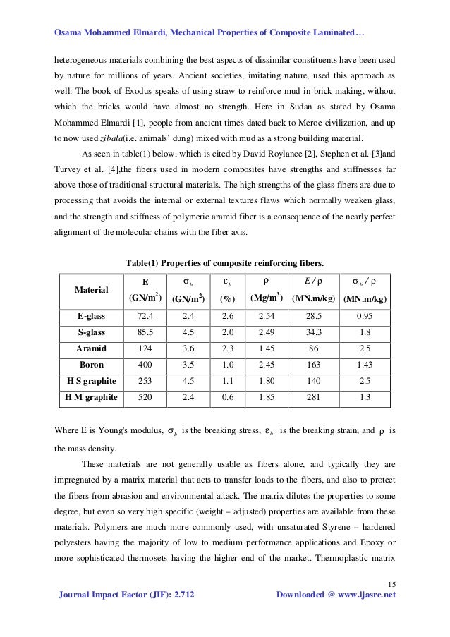 Mechanical properties of composite laminated plates