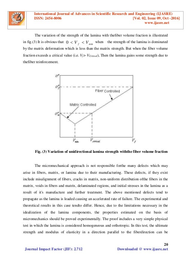 Mechanical properties of composite laminated plates