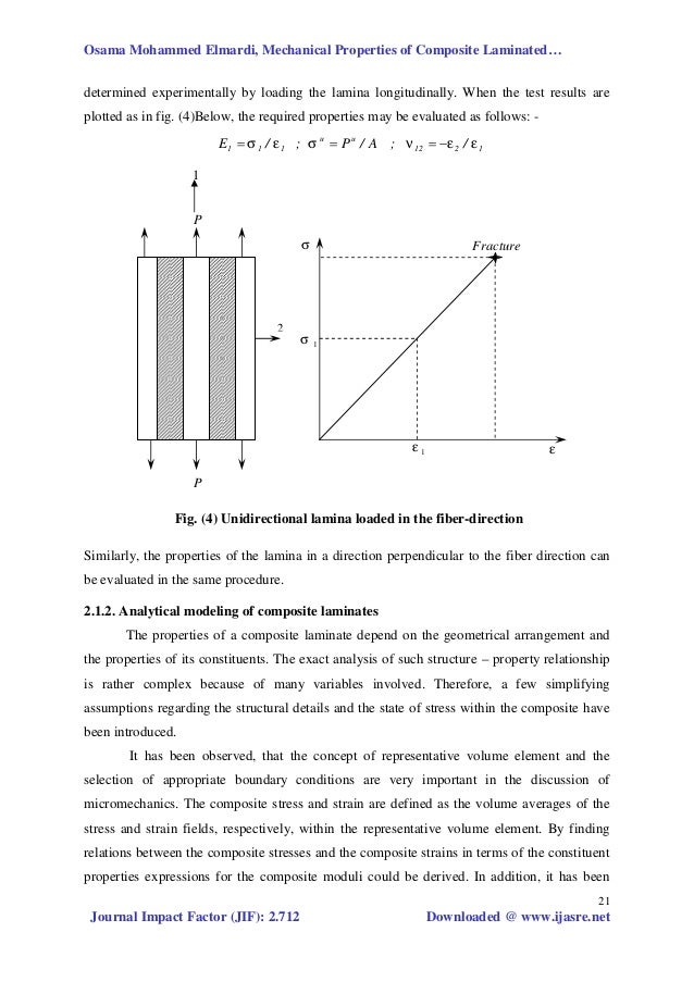 Mechanical properties of composite laminated plates
