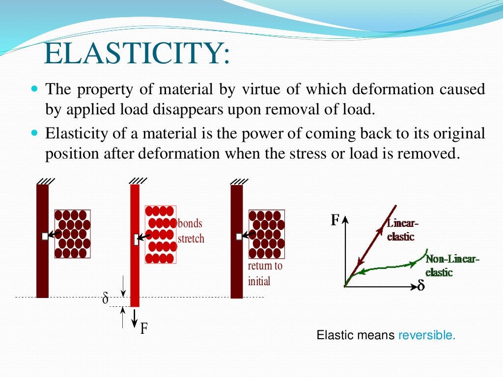 What the meaning elastic ethics. Properties of engineering materials. Properties of engineering materials. Mechanical properties of materials. Mechanical properties of materials presentation.