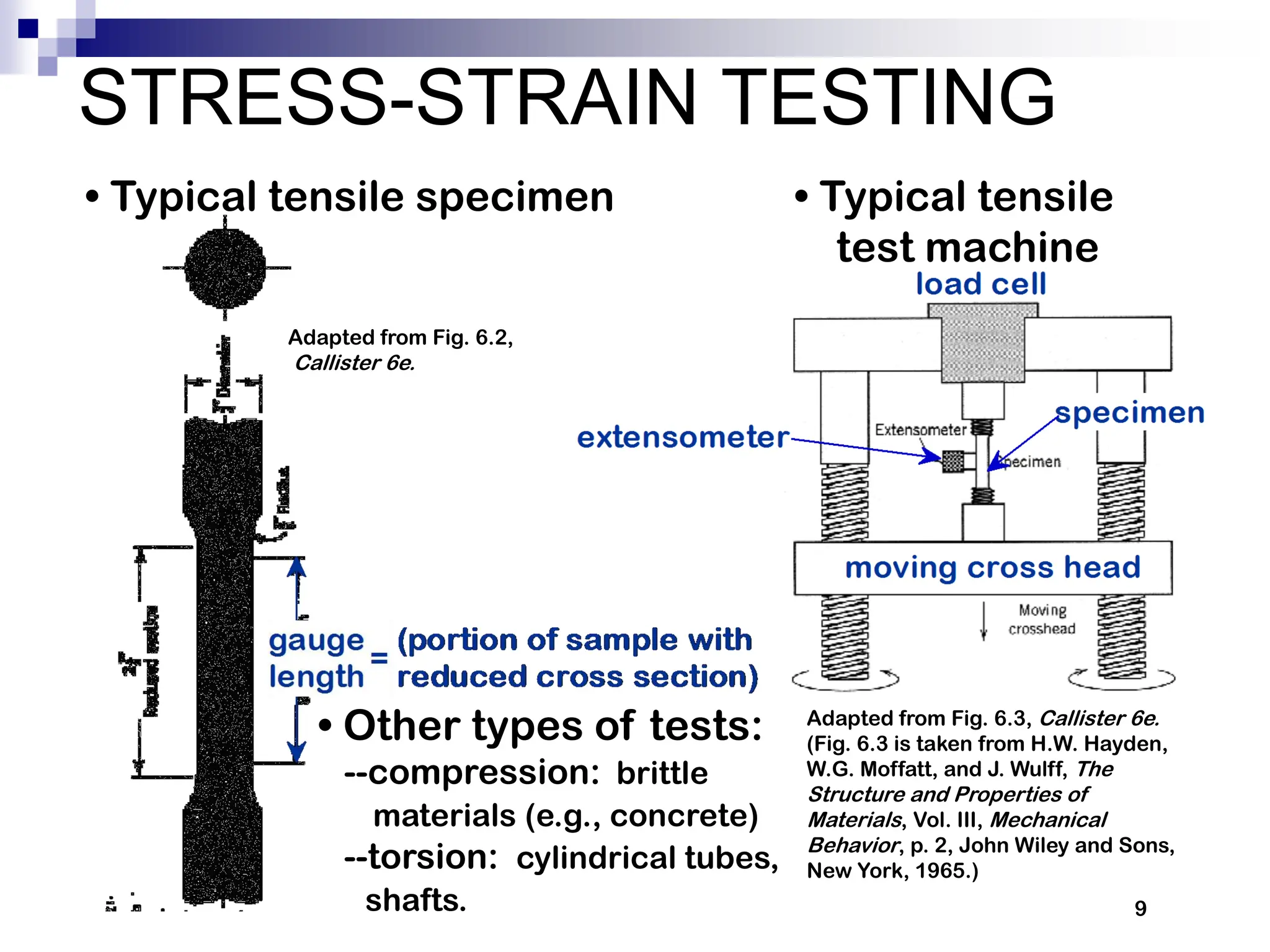 Mechanical properties of materials (lecture+2).pdf | Physics | Science