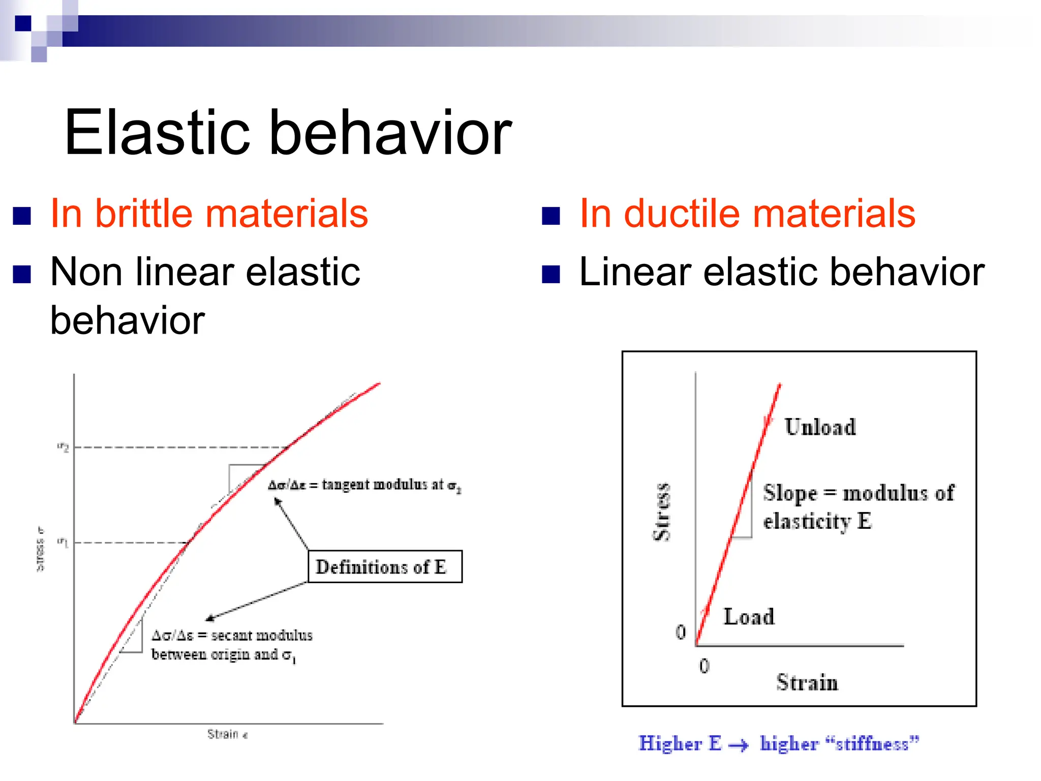Mechanical properties of materials (lecture+2).pdf | Physics | Science