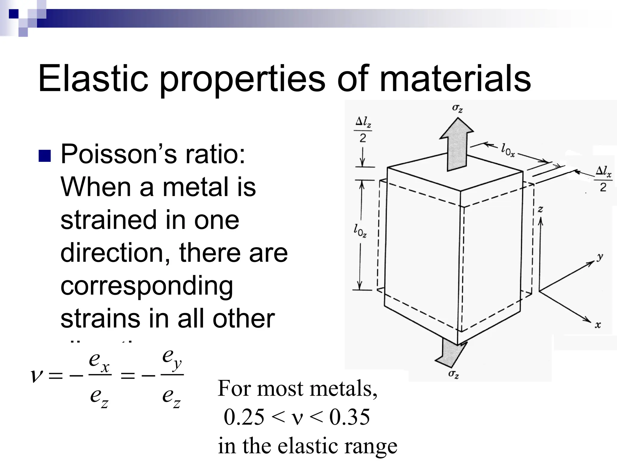 Elastic properties of materials
 Poisson’s ratio:
When a metal is
strained in one
direction, there are
corresponding
strains in all other
directions.
  
ex
ez
 
ey
ez
For most metals,
0.25 <  < 0.35
in the elastic range
 