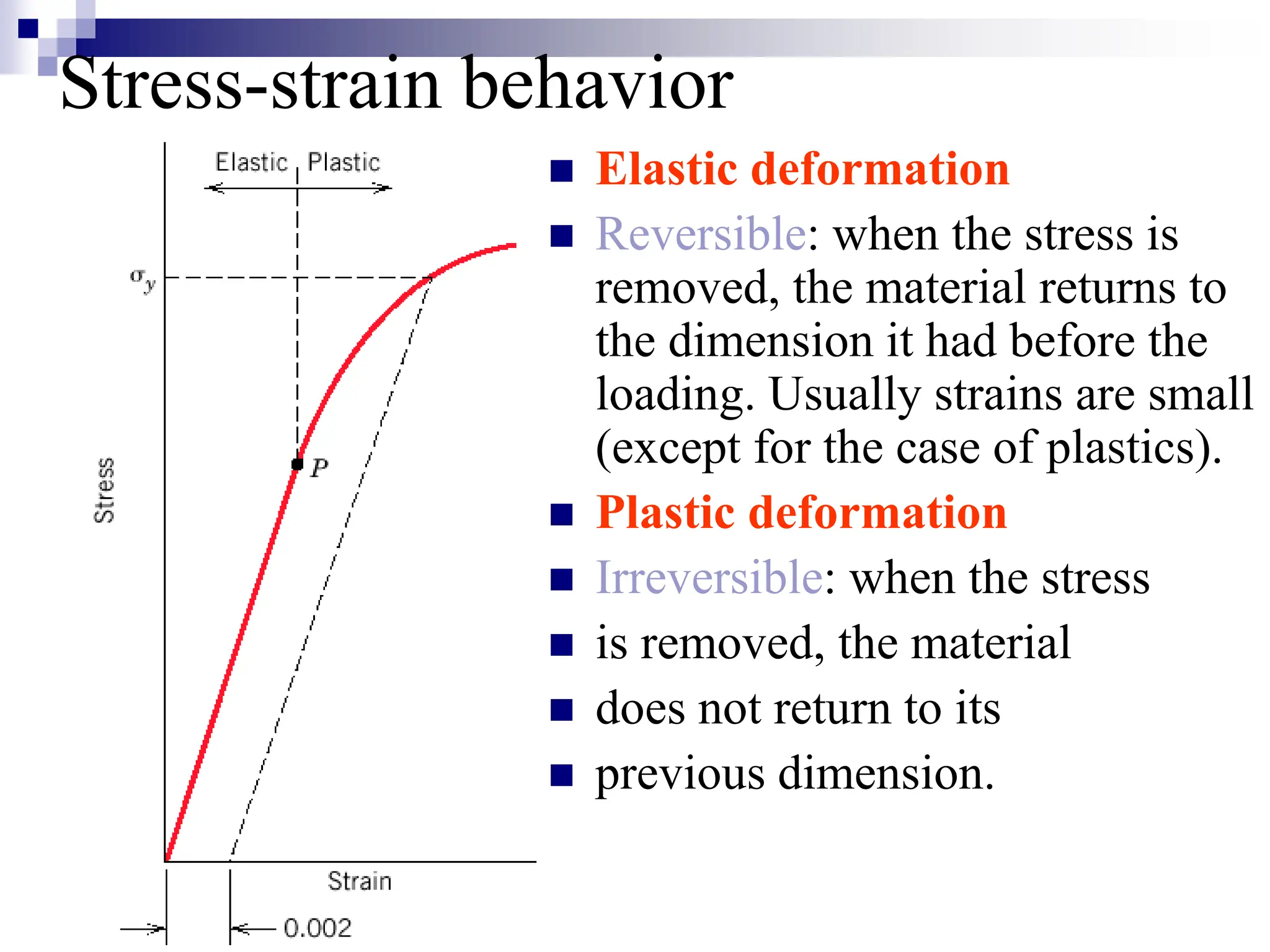 Mechanical properties of materials (lecture+2).pdf | Physics | Science