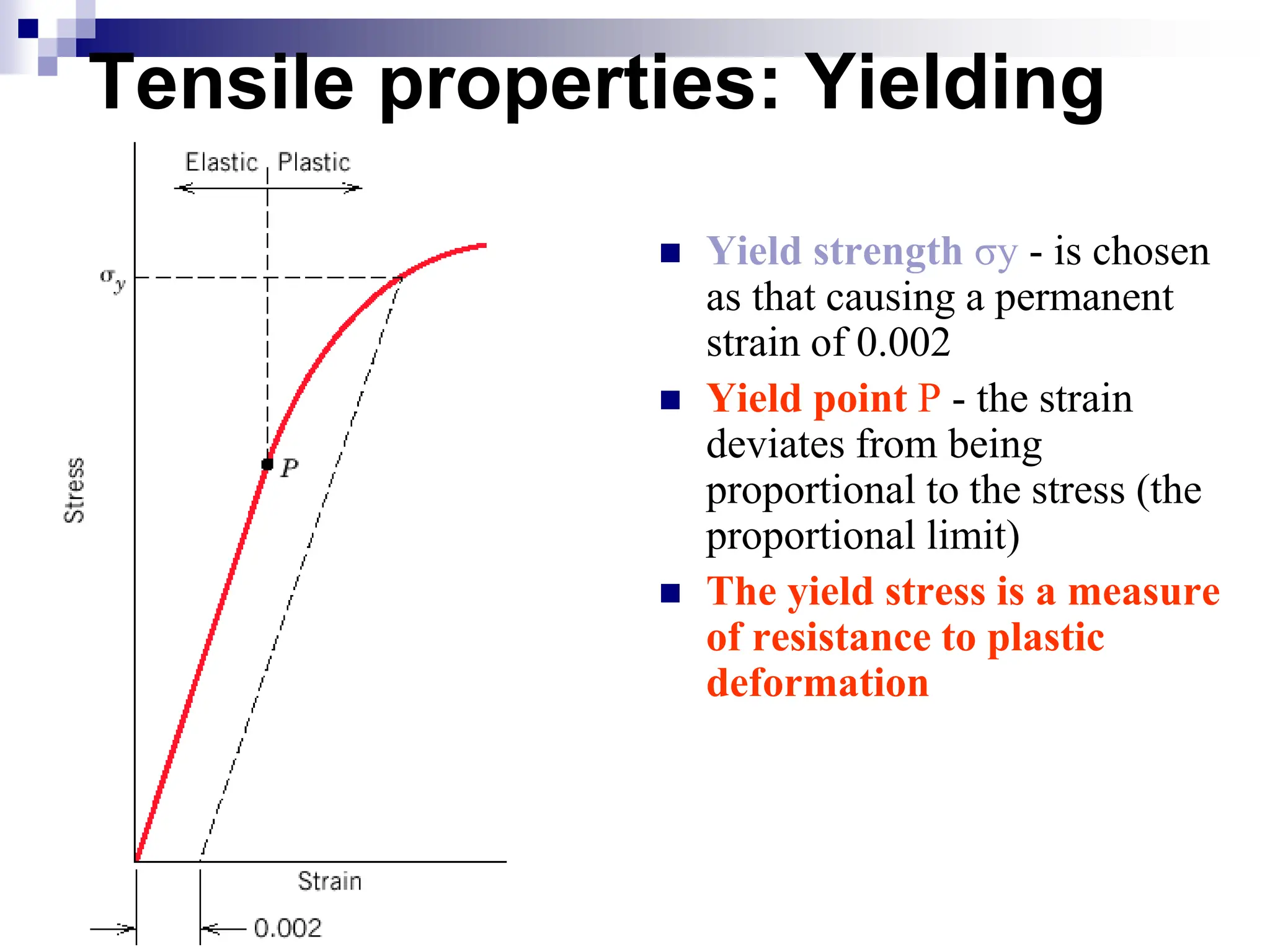 Mechanical properties of materials (lecture+2).pdf | Physics | Science