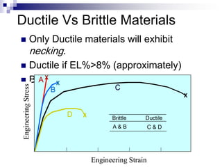 Mechanical properties of materials (lecture+2).pdf