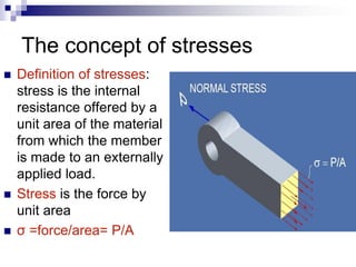 Mechanical properties of materials (lecture+2).pdf