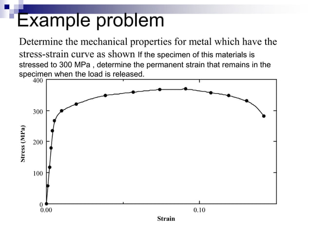 Mechanical properties of materials (lecture+2).pdf | Physics | Science