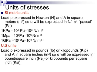 Mechanical properties of materials (lecture+2).pdf