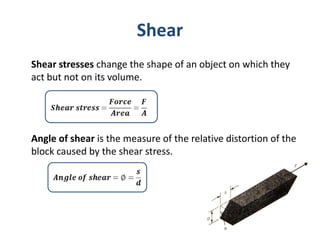Shear In Material Mechanical Properties of matter | PDF