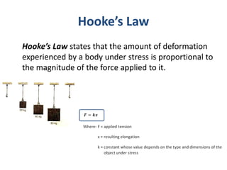 Mechanical Properties of matter | PDF