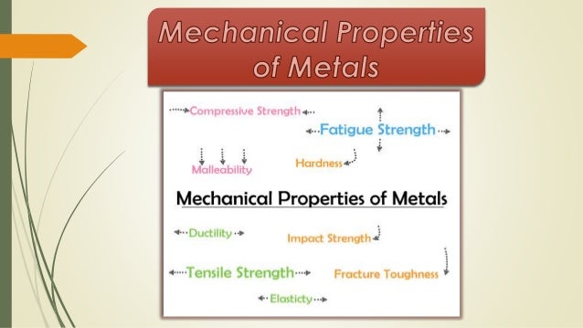 metal 5 properties of mechanical of properties Mechanical metals