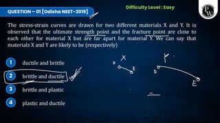 MECHANICAL PROPERTIES OF SOLIDS AND FLUIDS _ Class Notes __ NEET ...