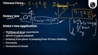 MECHANICAL PROPERTIES OF SOLIDS AND FLUIDS _ Class Notes __ NEET ...