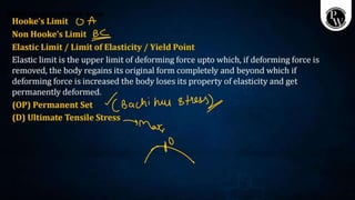 MECHANICAL PROPERTIES OF SOLIDS AND FLUIDS _ Class Notes __ NEET ...