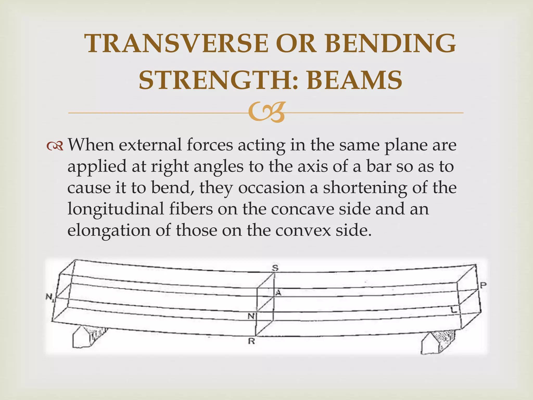 TRANSVERSE OR BENDING 
STRENGTH: BEAMS 
 
 When external forces acting in the same plane are 
applied at right angles to the axis of a bar so as to 
cause it to bend, they occasion a shortening of the 
longitudinal fibers on the concave side and an 
elongation of those on the convex side. 
 