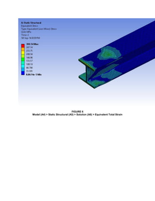 NON LINEAR ANALYSIS OF STRUCTURAL STEEL I BEAM | PDF
