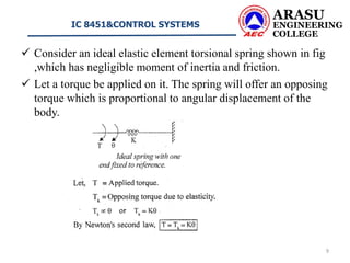  Consider an ideal elastic element torsional spring shown in fig
,which has negligible moment of inertia and friction.
 Let a torque be applied on it. The spring will offer an opposing
torque which is proportional to angular displacement of the
body.
ARASU
ENGINEERING
COLLEGE
IC 8451&CONTROL SYSTEMS
9
 
