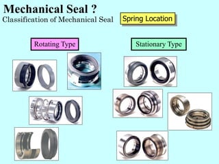 Inside Type Outside Type
Leaking to inside Leaking to outside
Mechanical Seal ?
Classification of Mechanical Seal Installa...