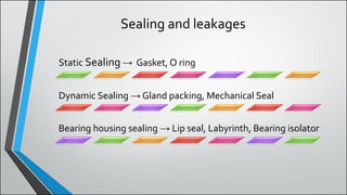 Mechanical Seal presentations .pdf