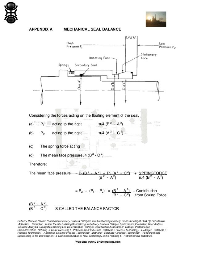 Mechanical Seals
