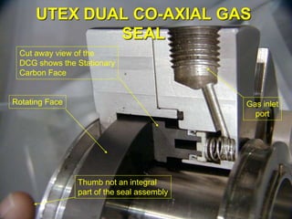 UTEX DUAL CO-AXIAL GAS
SEAL
Cut away view of the
DCG shows the Stationary
Carbon Face
Rotating Face Gas inlet
port
Thumb not an integral
part of the seal assembly
 