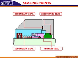 Mechanical Seal basic and advacned presentation | PDF