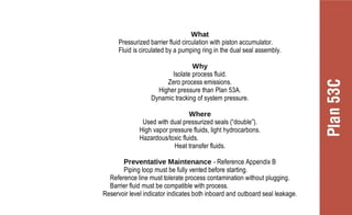 Mechanical Seals Piping Plans Api 628 | PPT