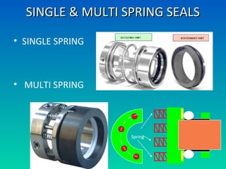 • SINGLE SPRING
• MULTI SPRING
Spring
SINGLE & MULTI SPRING SEALSSINGLE & MULTI SPRING SEALS
 