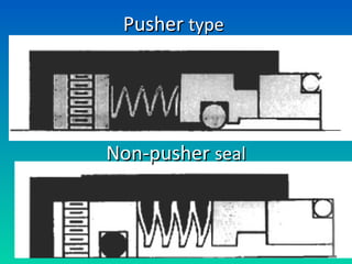 PusherPusher typetype
Non-pusherNon-pusher sealseal
 