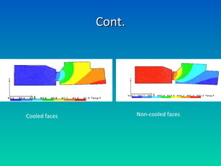 Cont.Cont.
Cooled faces Non-cooled faces
 