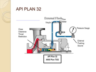 To cool the product we are sealing 