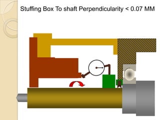 Steam is the most popular quench medium, but care should be taken that the steam pressure is very low, or the hot steam will penetrate through the nearby bearing seals and contaminate the bearing oil. API PLAN 32