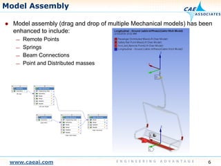 Mechanical Simulations for Electronic Products | PDF