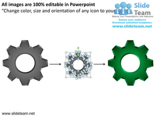 All images are 100% editable in Powerpoint
“Change color, size and orientation of any icon to your liking”




www.slideteam.net
 
