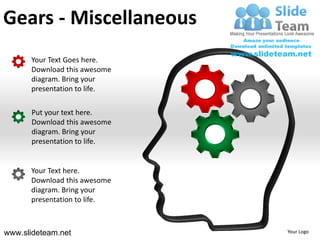 Gears - Miscellaneous
      Your Text Goes here.
      Download this awesome
      diagram. Bring your
      presentation to life.

      Put your text here.
      Download this awesome
      diagram. Bring your
      presentation to life.


      Your Text here.
      Download this awesome
      diagram. Bring your
      presentation to life.



www.slideteam.net             Your Logo
 