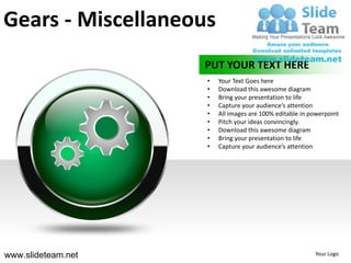 Gears - Miscellaneous
                    PUT YOUR TEXT HERE
                    •   Your Text Goes here
                    •   Download this awesome diagram
                    •   Bring your presentation to life
                    •   Capture your audience’s attention
                    •   All images are 100% editable in powerpoint
                    •   Pitch your ideas convincingly.
                    •   Download this awesome diagram
                    •   Bring your presentation to life
                    •   Capture your audience’s attention




www.slideteam.net                                        Your Logo
 