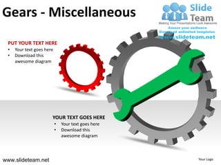 Gears - Miscellaneous
 PUT YOUR TEXT HERE
 •   Your text goes here
 •   Download this
     awesome diagram




                       YOUR TEXT GOES HERE
                           •   Your text goes here
                           •   Download this
                               awesome diagram




www.slideteam.net                                    Your Logo
 