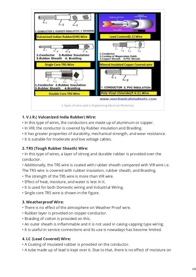 Electrical Engineering Workshop 6 Types Of Wires Wiring Methods Wire