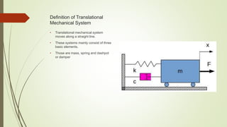 Mechanical system | PPTX