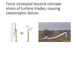 Force increased beyond ultimate
stress of turbine blades, causing
catastrophic failure.
 