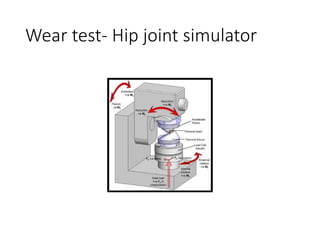 Wear test- Hip joint simulator
 