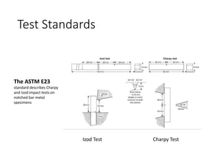 Test Standards
The ASTM E23
standard describes Charpy
and Izod impact tests on
notched bar metal
specimens
Izod Test Charpy Test
 