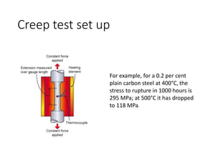 Creep test set up
For example, for a 0.2 per cent
plain carbon steel at 400°C, the
stress to rupture in 1000 hours is
295 MPa; at 500°C it has dropped
to 118 MPa.
 